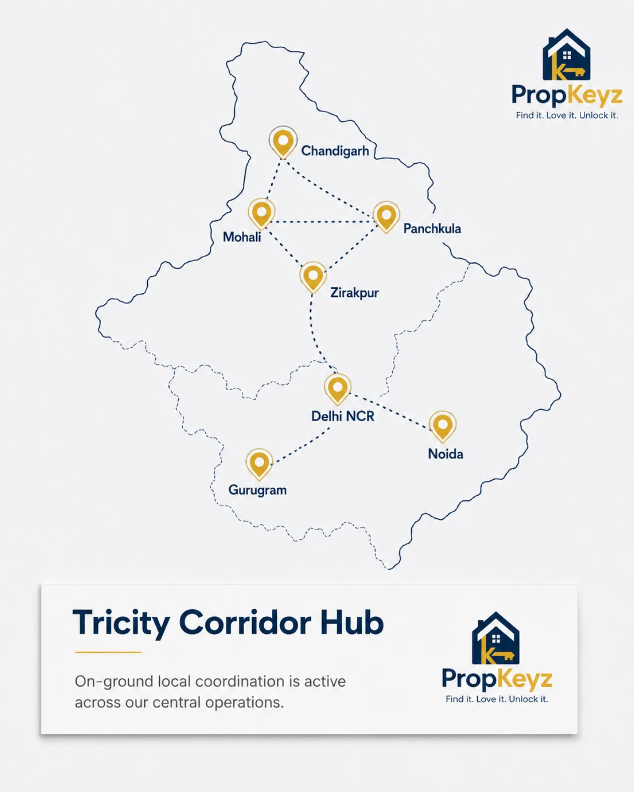 PropKeyz active service areas map showing local property management coverage across the Tricity Corridor Hub, Noida, and Gurugram