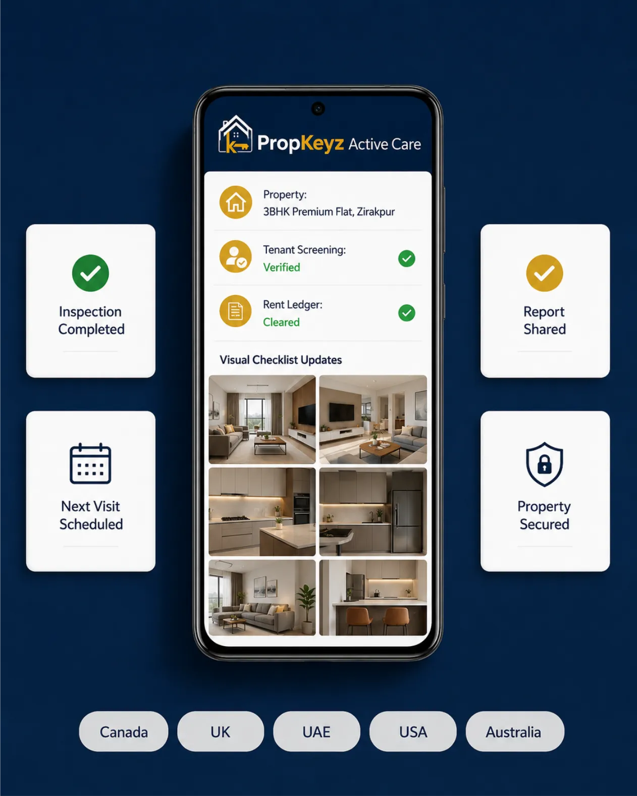PropKeyz digital property management app interface for NRI owners showing remote inspection logs, tenant screening records, and rent updates for Canada, UK, and UAE landlords