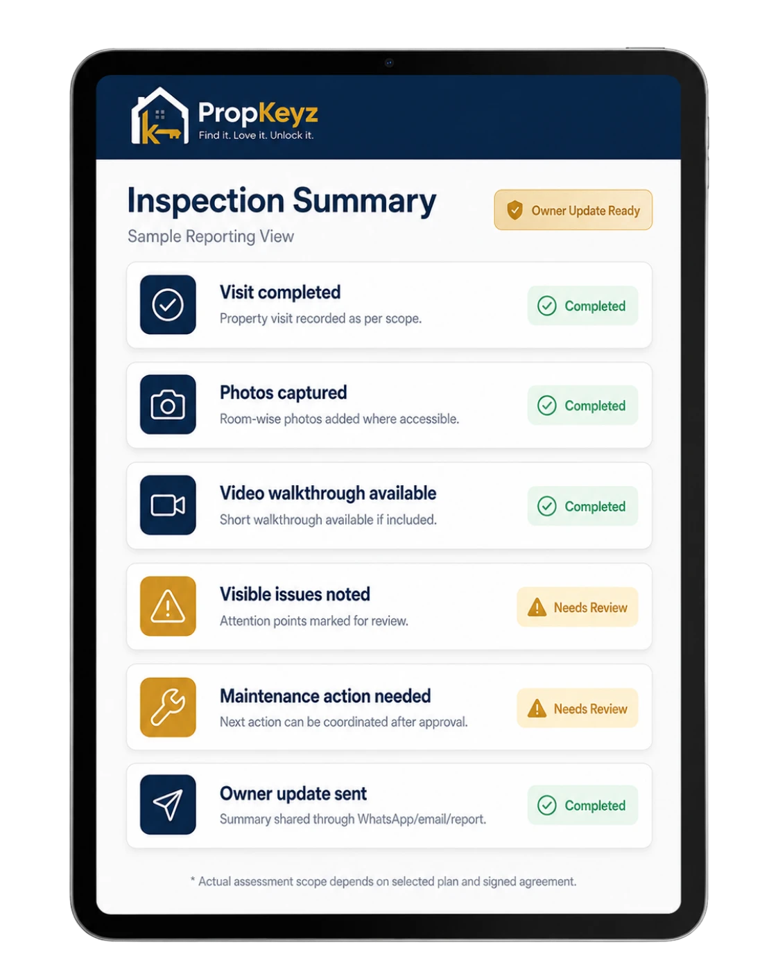 PropKeyz inspection summary tablet dashboard showing visit completed, photos captured, video walkthrough, visible issues, maintenance action and owner update sent