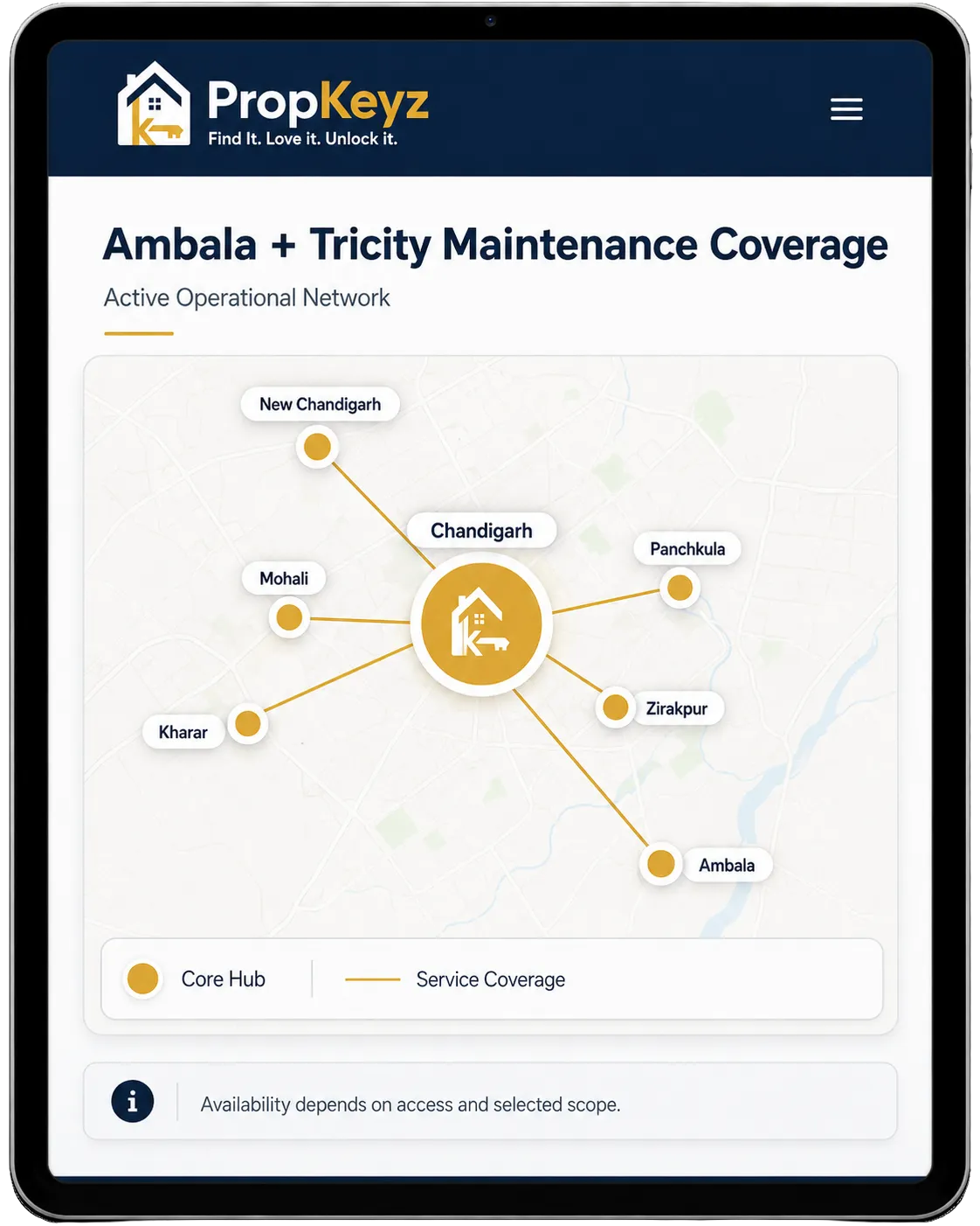 PropKeyz Ambala and Tricity maintenance coverage tablet dashboard showing Chandigarh, Mohali, Panchkula, Kharar, Zirakpur and Ambala service network