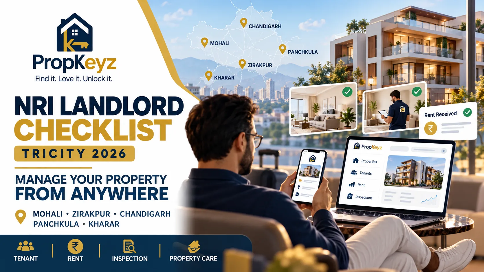 NRI Landlord Checklist Tricity 2026 Mohali Zirakpur Chandigarh Panchkula Kharar