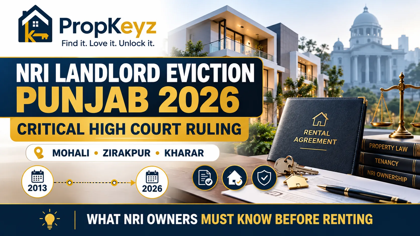NRI Landlord Eviction Punjab 2026 High Court Mohali Zirakpur Kharar