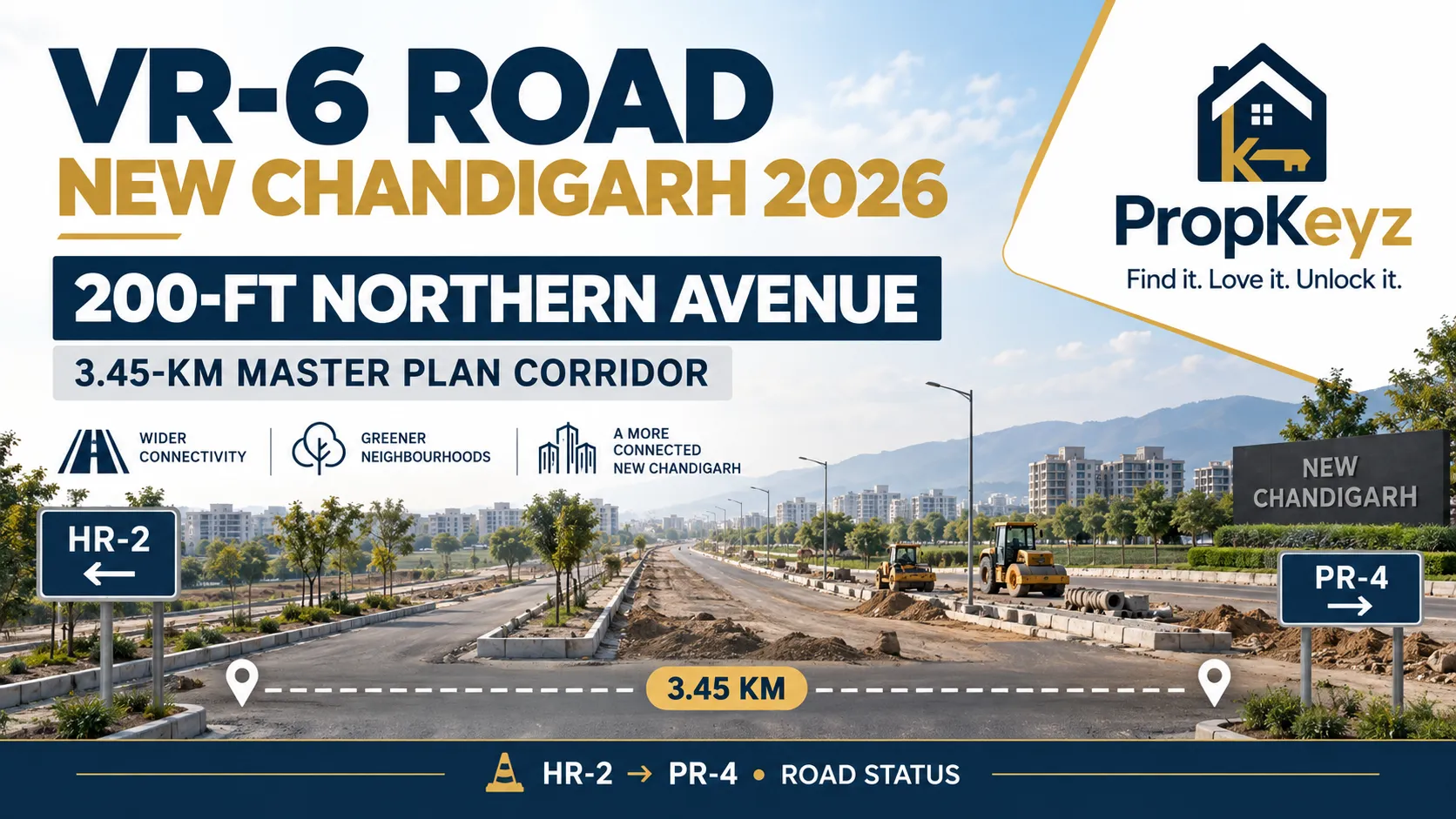 VR-6 Road New Chandigarh 2026 Northern Avenue property update