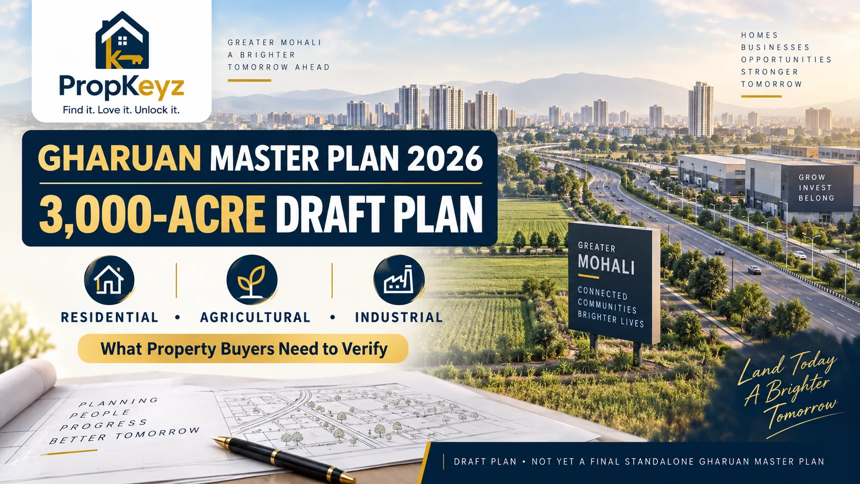 Gharuan Master Plan 2026 3000 acre GMADA draft land use property guide