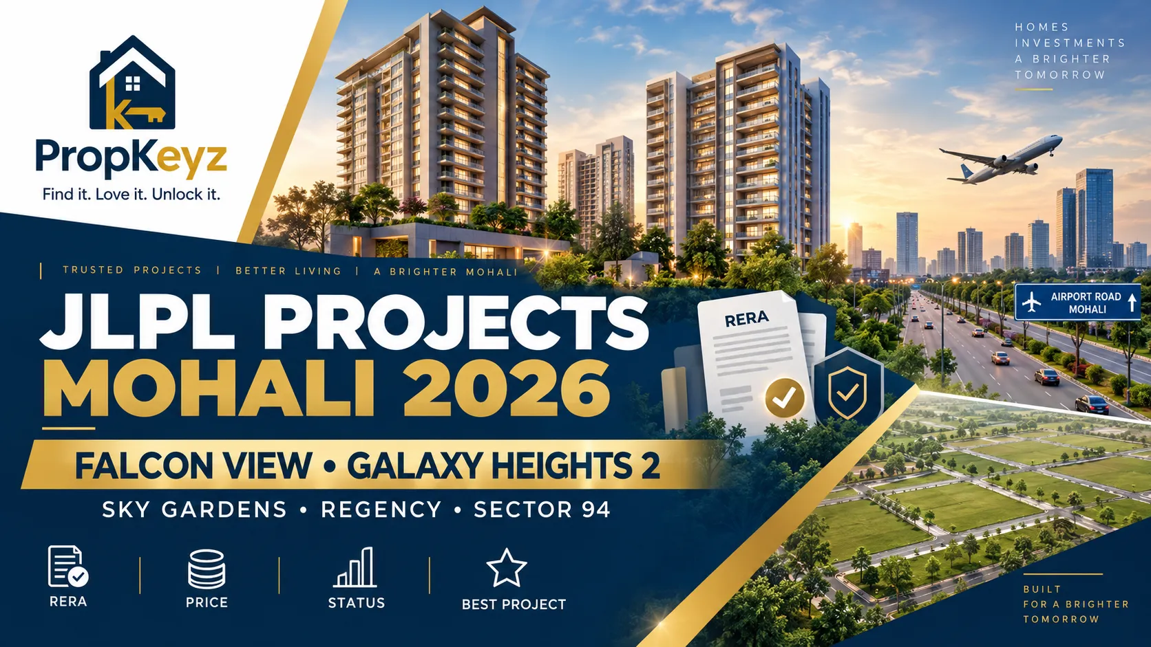 JLPL projects Mohali 2026 Falcon View Galaxy Heights 2 Sky Gardens Sector 94