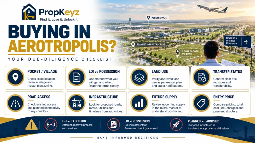 Aerotropolis property supply demand plot price impact