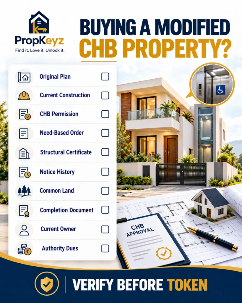 Chandigarh Housing Board modified property buyer due diligence checklist 2026