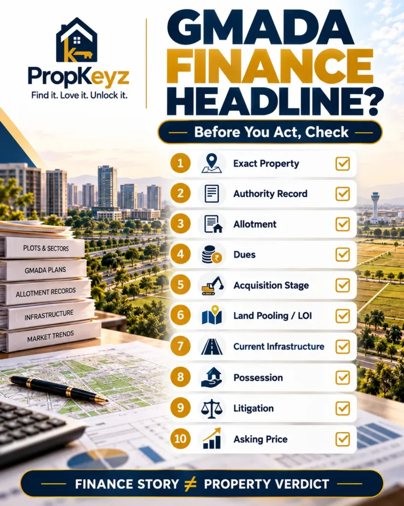GMADA fund case 2026 Mohali property buyer verification checklist
