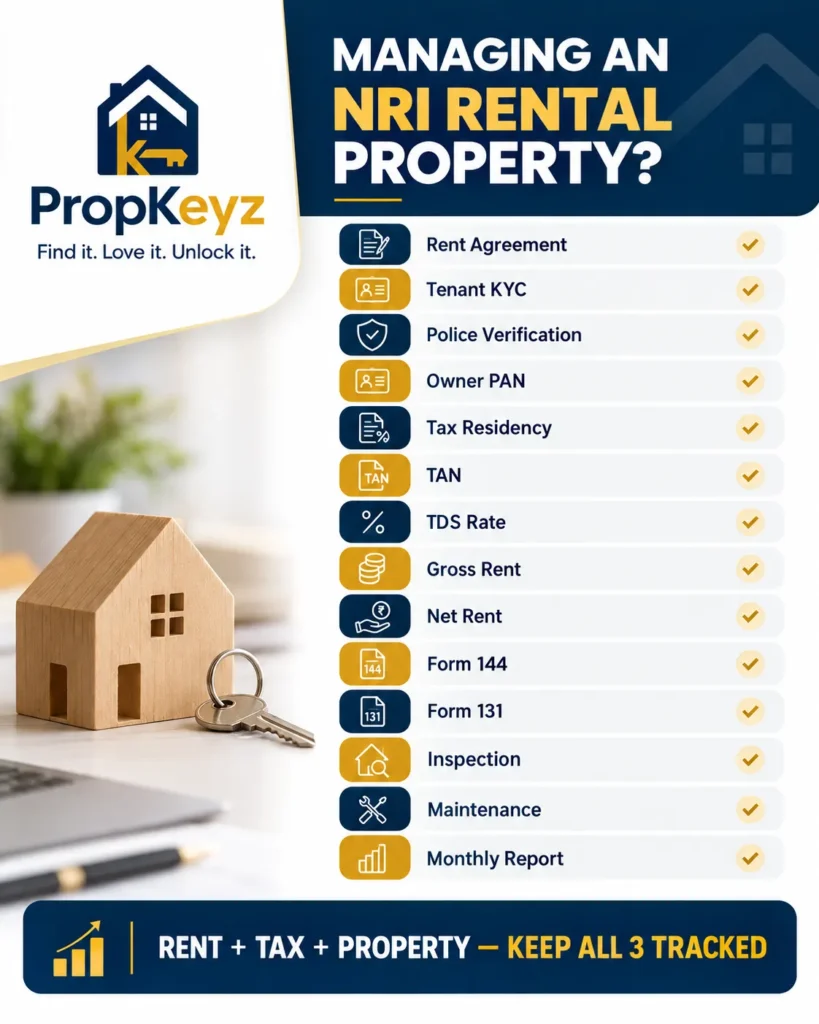 NRI rental property management TDS checklist Mohali 2026