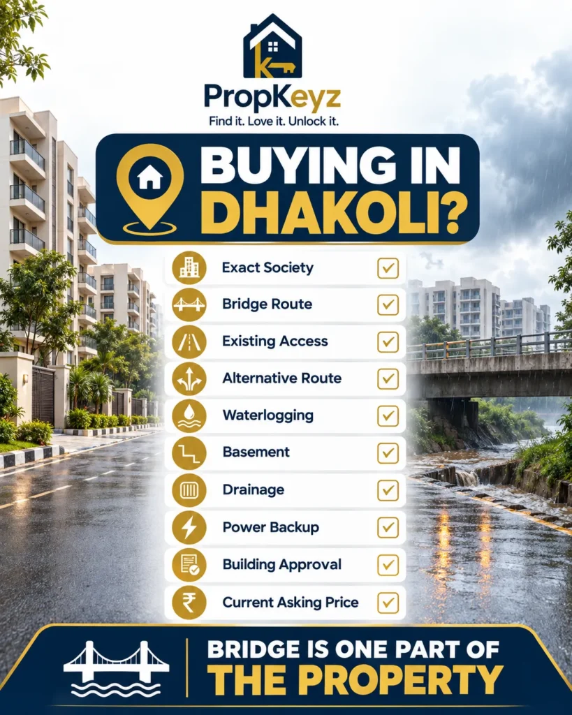 Dhakoli property buyer checklist bridge route waterlogging drainage power and approvals