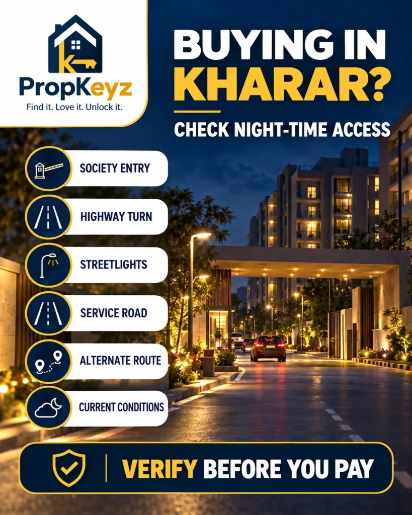 Kharar property buyer checklist night highway access lighting and service roads